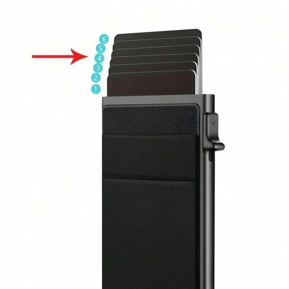 Sleek Black RFID Wallet